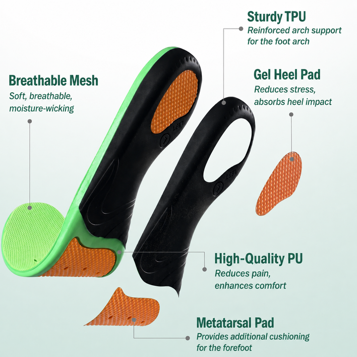 Rosa's Magic Insoles – Arch Support